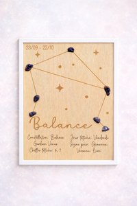 Tableau signe astrologique et pierres naturelles