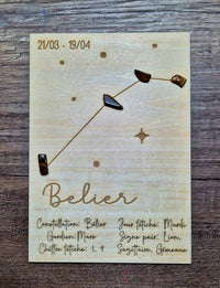 Tableau signe astrologique et pierres naturelles