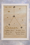 Tableau signe astrologique et pierres naturelles