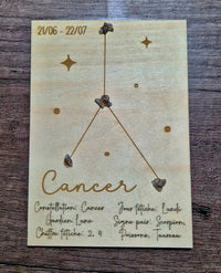 Tableau signe astrologique et pierres naturelles