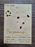 Tableau signe astrologique et pierres naturelles