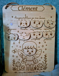 Tableau des émotions