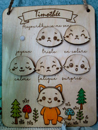 Tableau des émotions