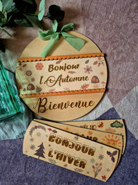 Panneau de bienvenue