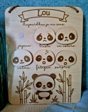Tableau des émotions