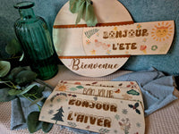 Panneau des saisons