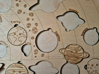 Puzzle planètes