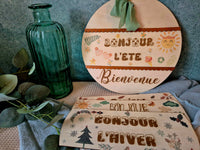 Panneau des saisons