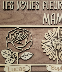 Les jolies fleurs de Mamie