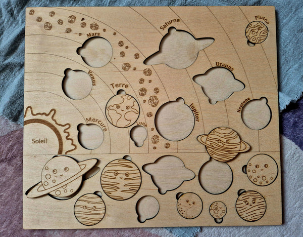 Puzzle planètes