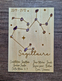 Tableau signe astrologique et pierres naturelles