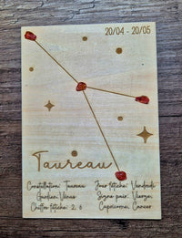 Tableau signe astrologique et pierres naturelles