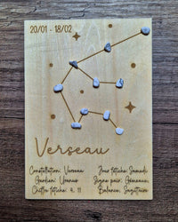 Tableau signe astrologique et pierres naturelles